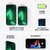 苹果(APPLE)iPhone 13 Pro Max 手机 128GB 苍岭绿色第8张高清大图
